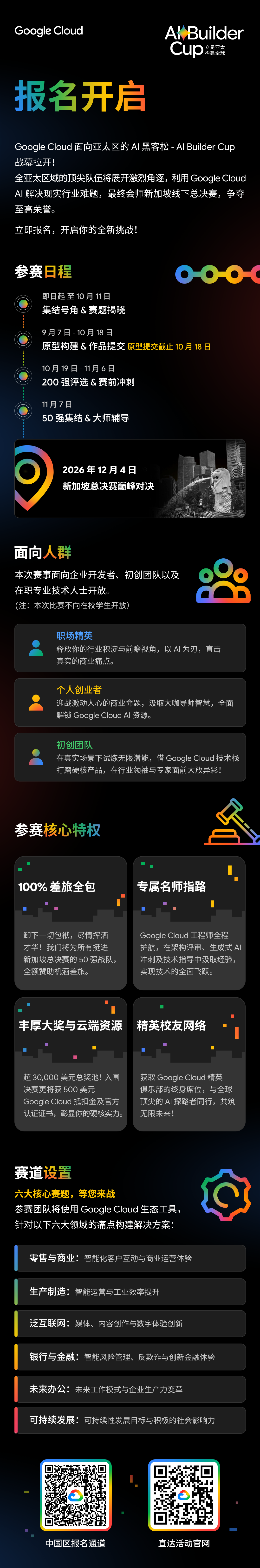 Google Cloud AI Builder Cup 亚太云开发黑客松